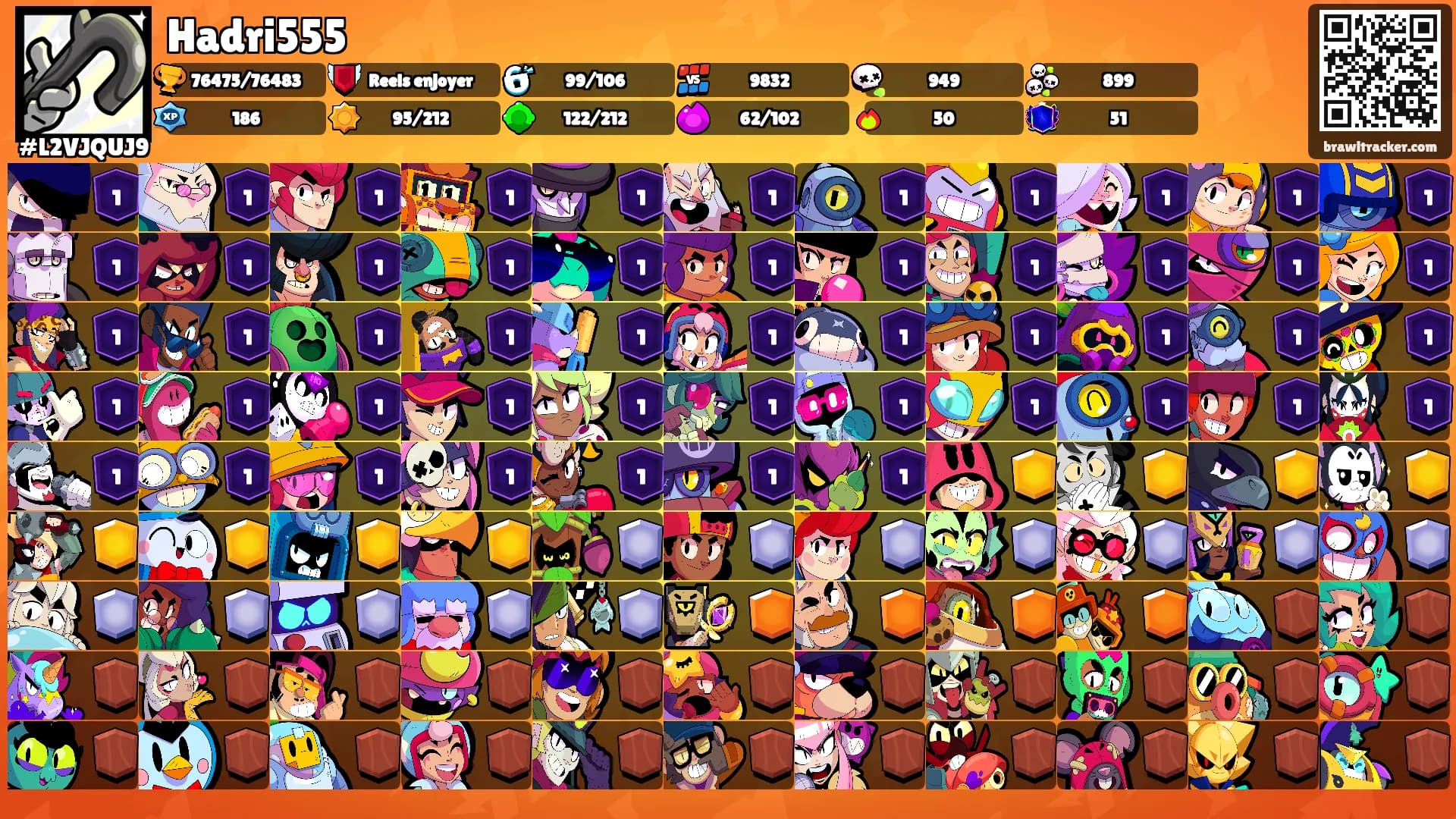 Hadri555's Ranks