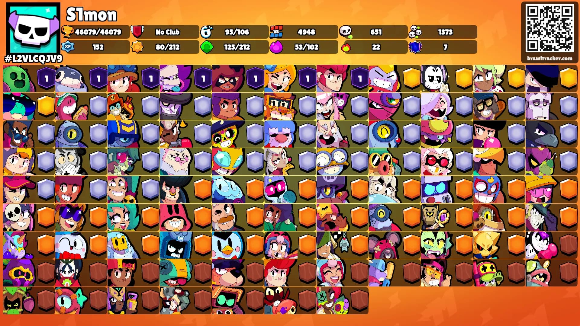 S1mon's Ranks