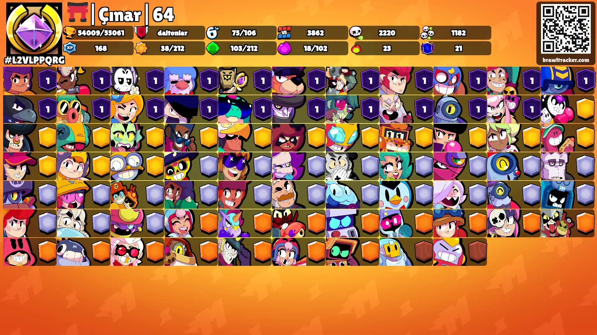 ⛩️|Çınar|64's Ranks
