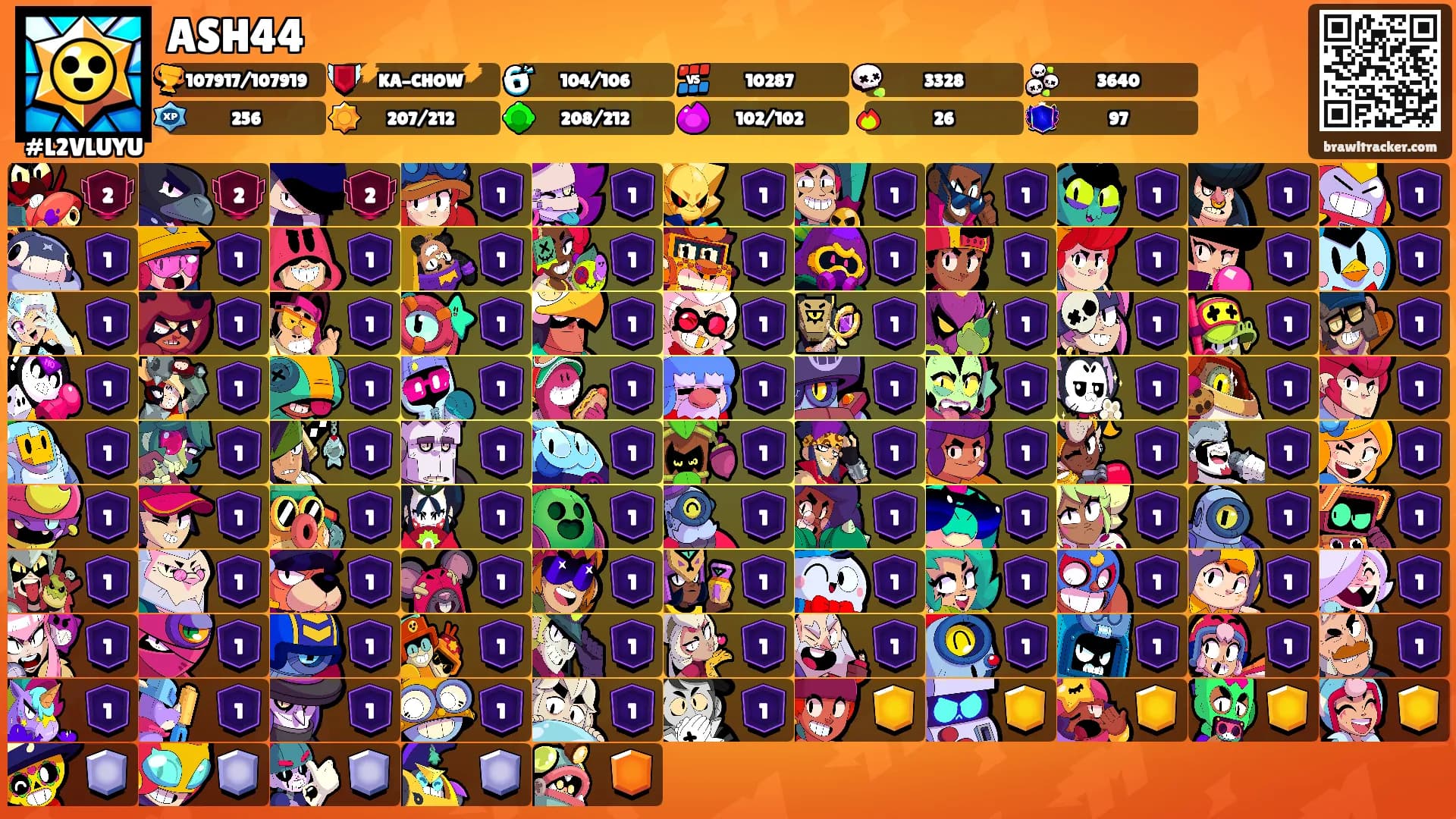 ASH44's Ranks