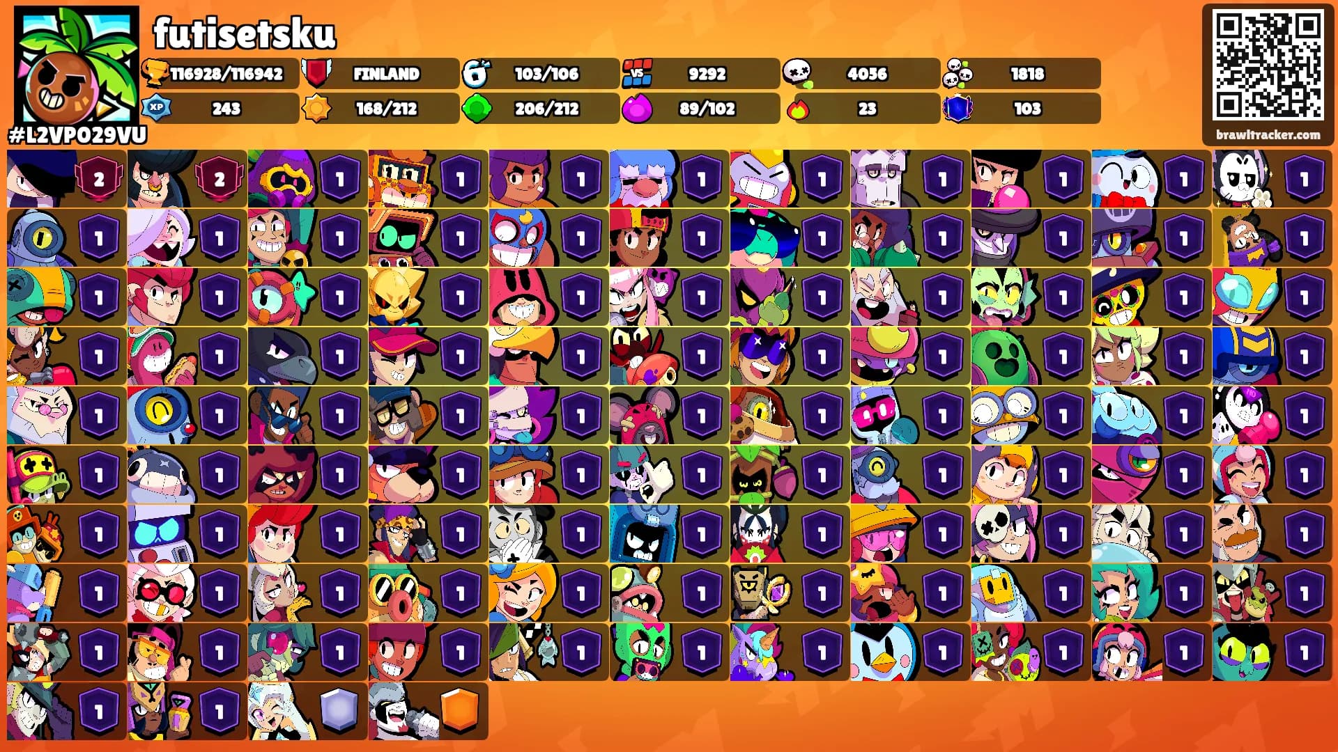 futisetsku's Ranks