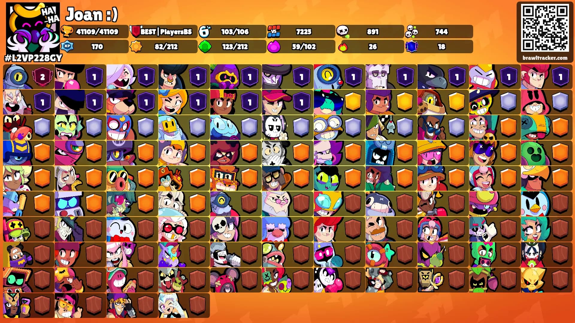 Joan :)'s Ranks