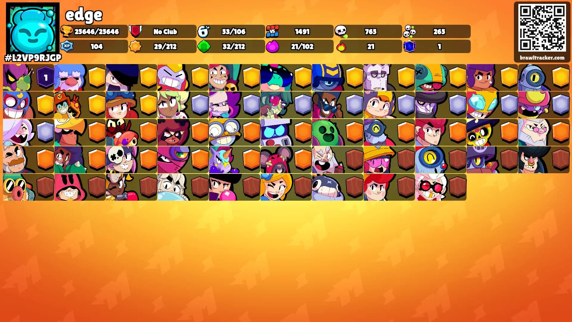 edge's Ranks