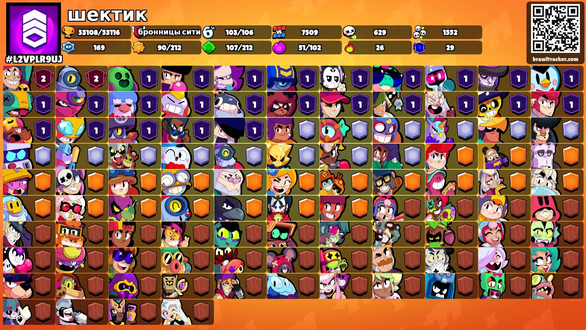 шектик's Ranks