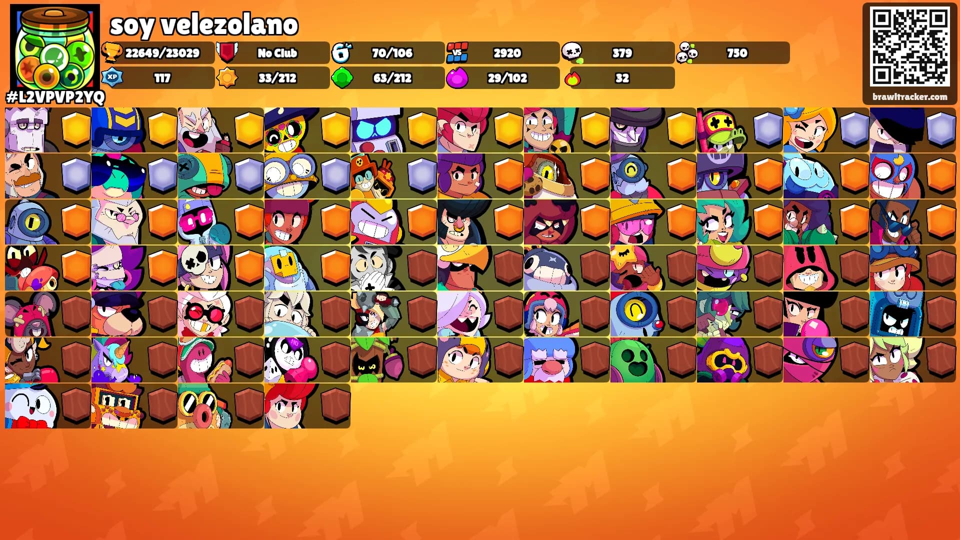 soy velezolano's Ranks