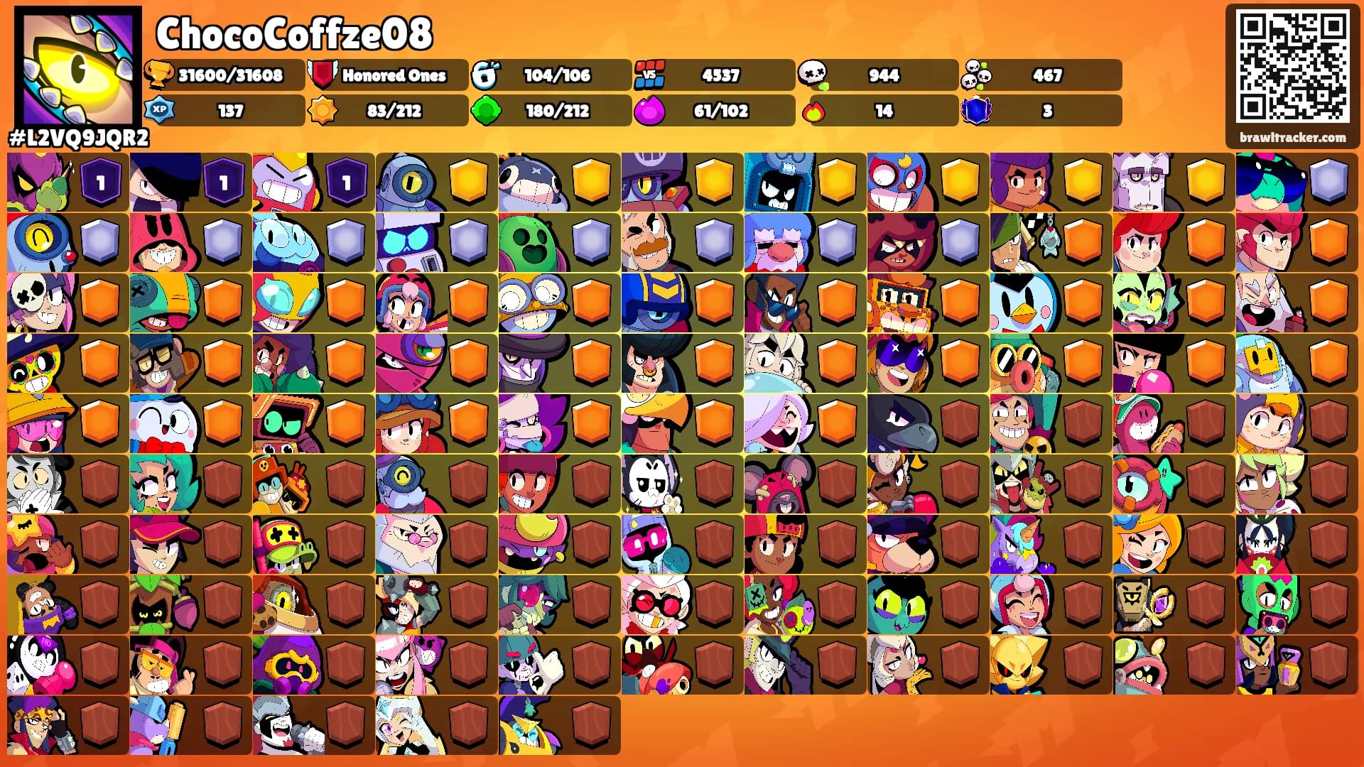 ChocoCoffze08's Ranks