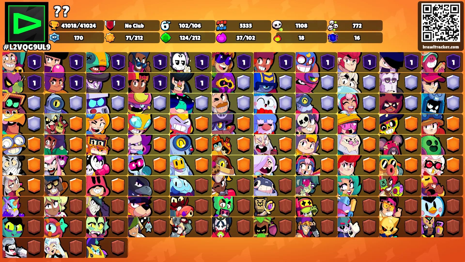 ??'s Ranks