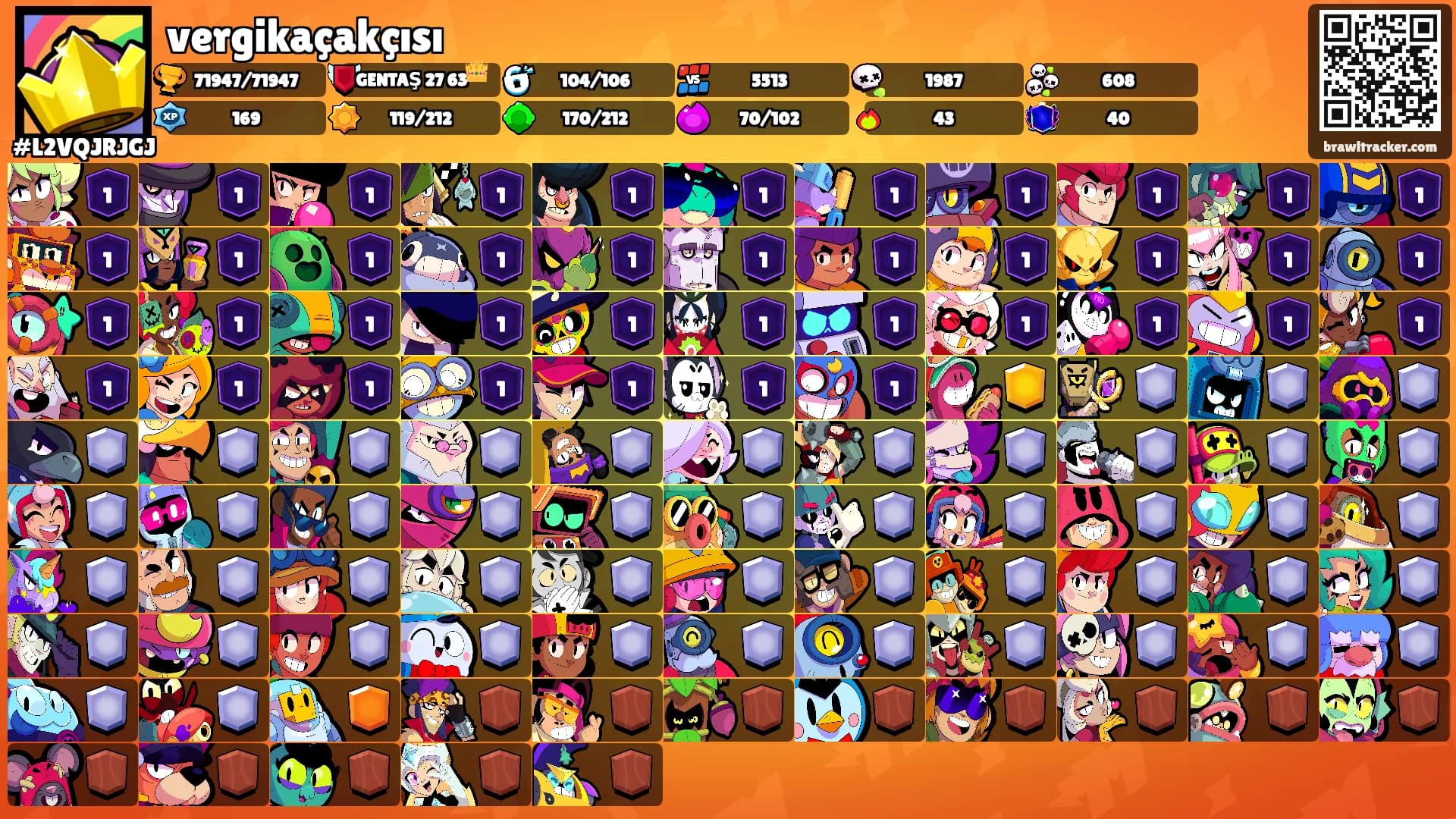 vergikaçakçısı's Ranks