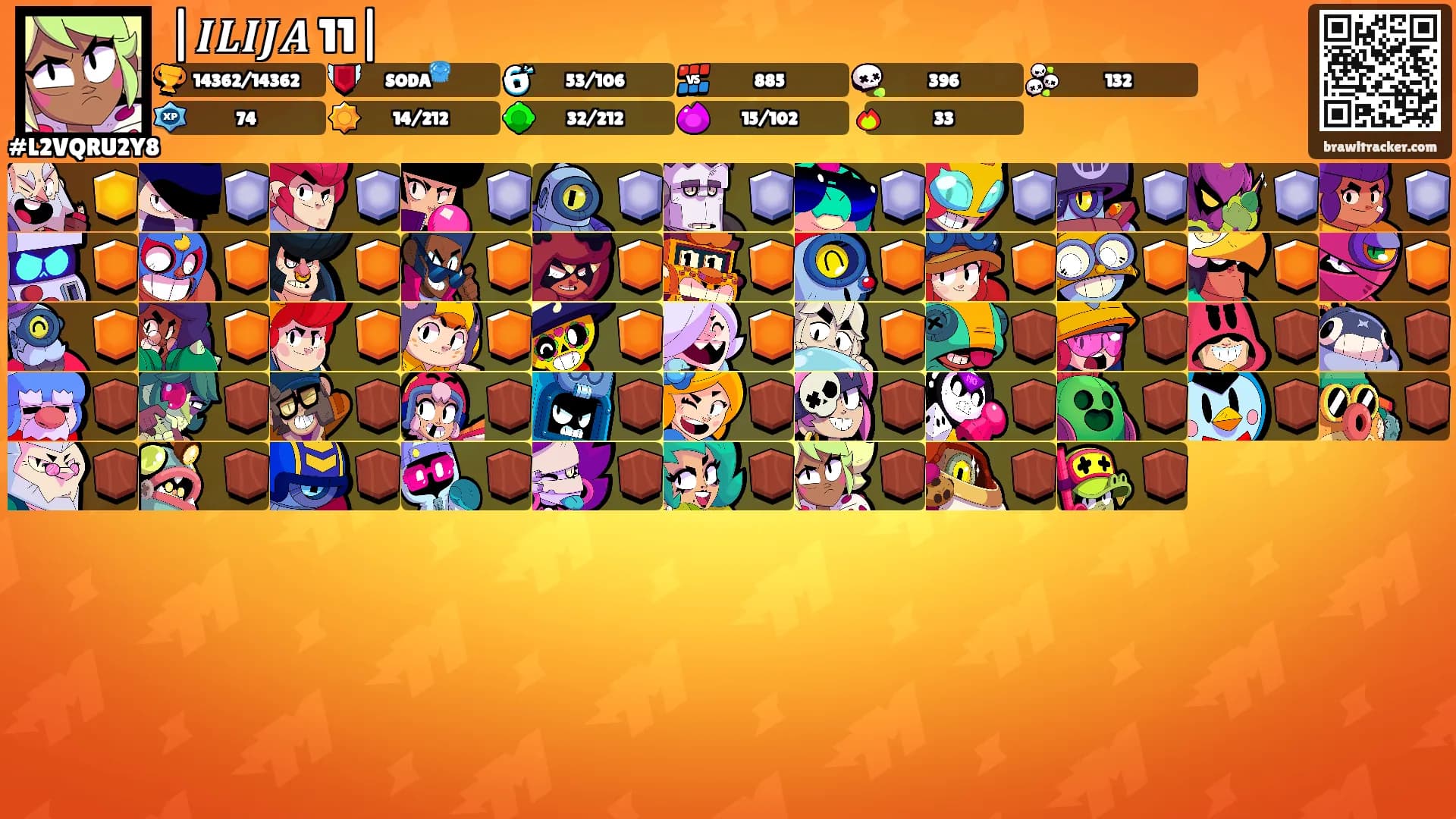 |𝑰𝑳𝑰𝑱𝑨 11|'s Ranks