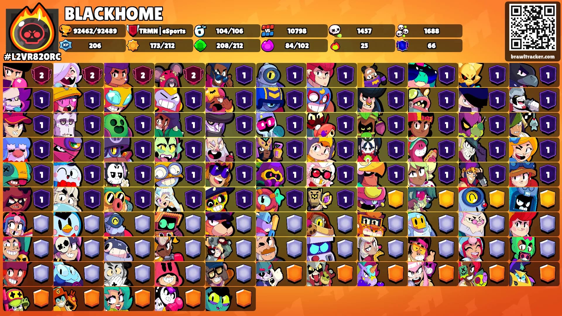 BLACKHOME's Ranks