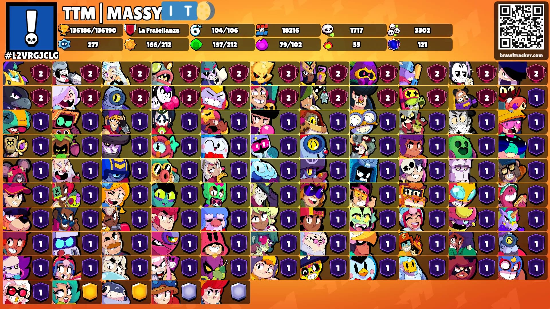 TTM|MASSY🇮🇹🌖's Ranks
