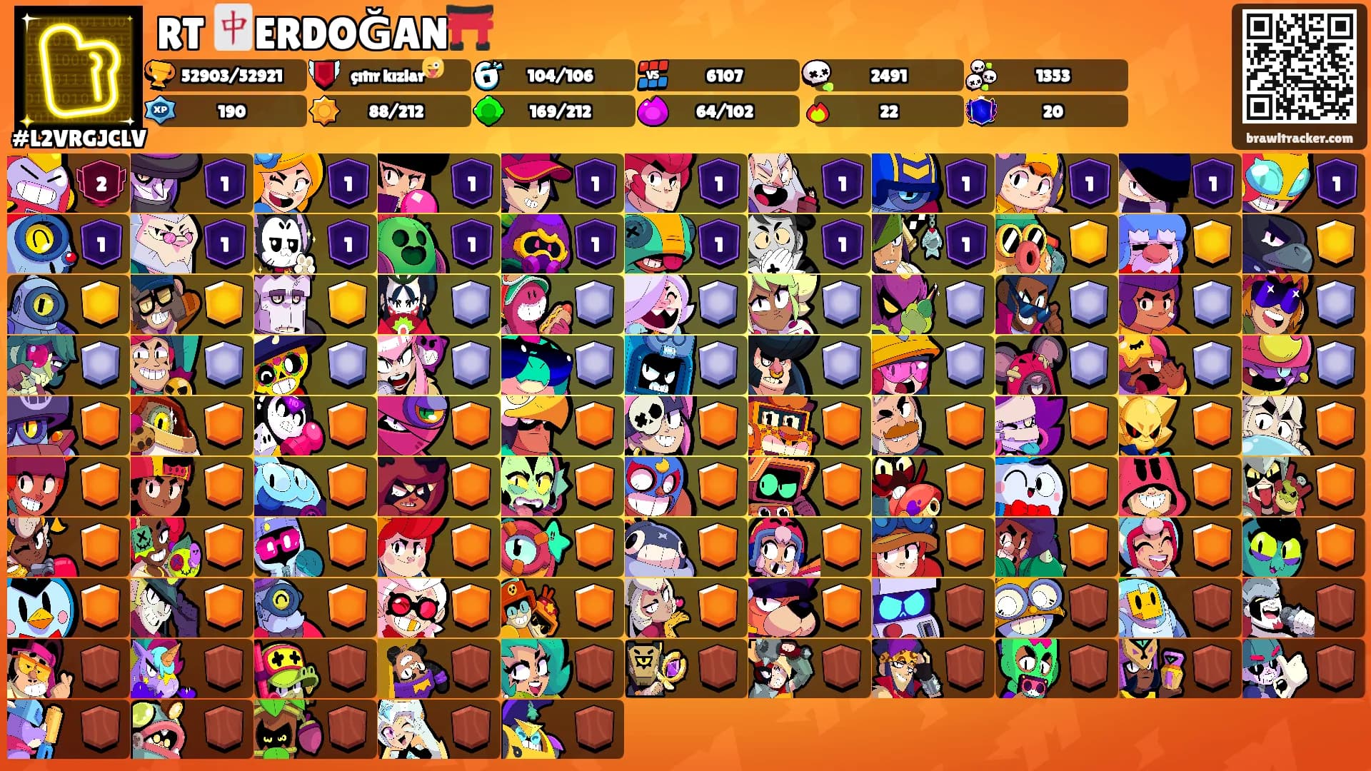 RT 🀄ERDOĞAN⛩️'s Ranks