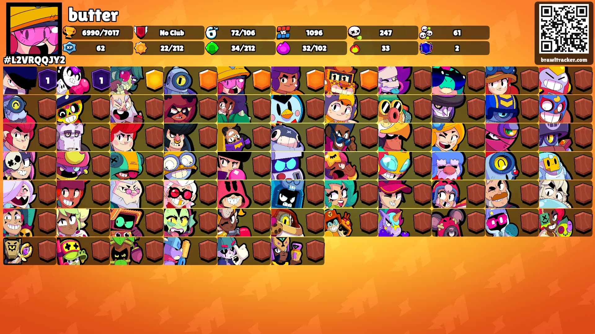 butter's Ranks