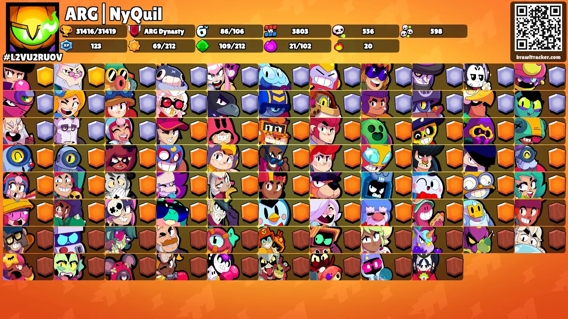 ARG|NyQuil's Ranks