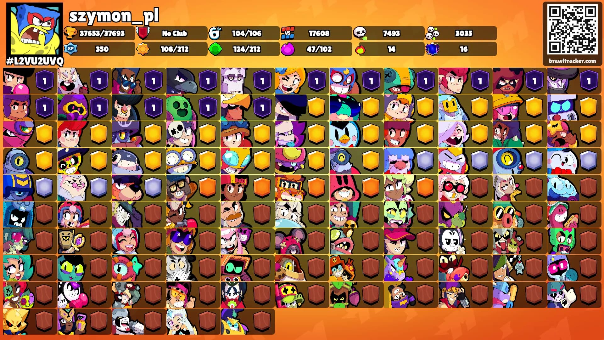 szymon_pl's Ranks