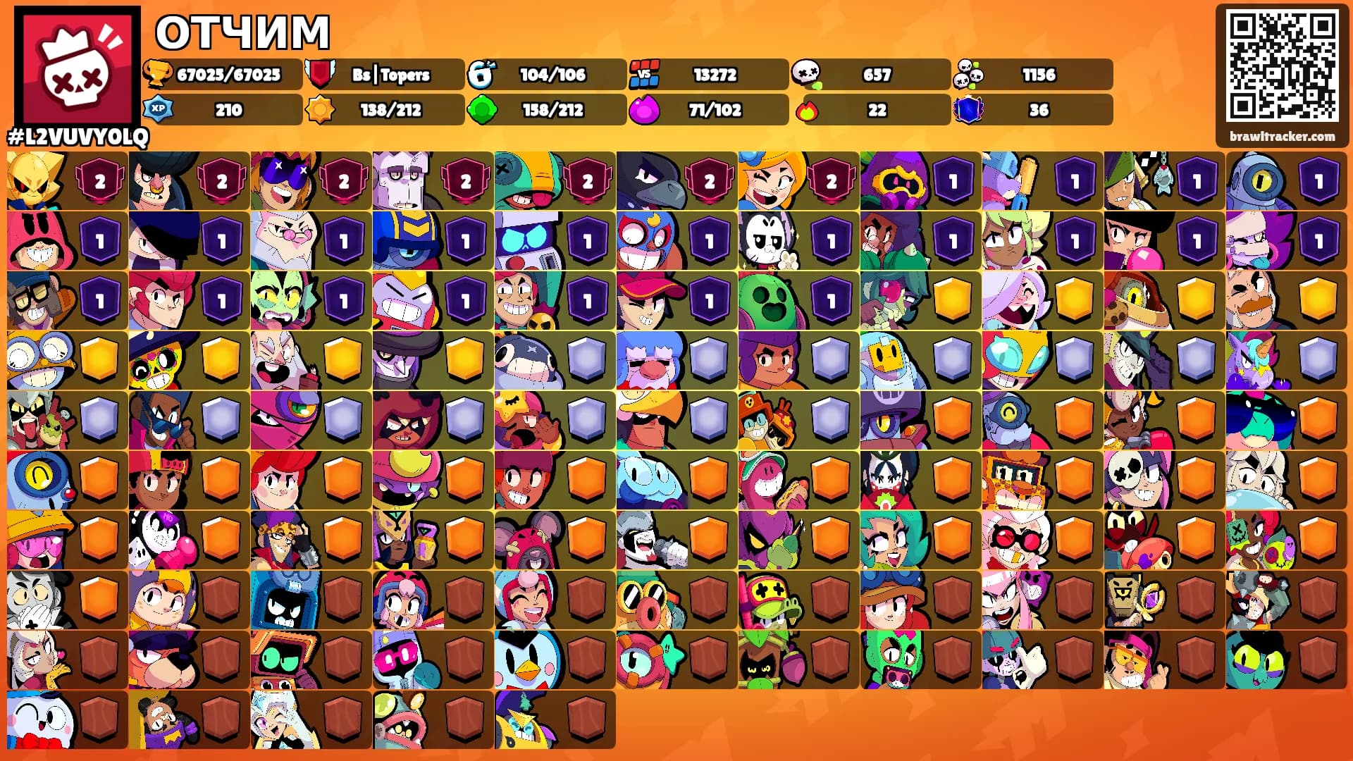 ОТЧИМ's Ranks