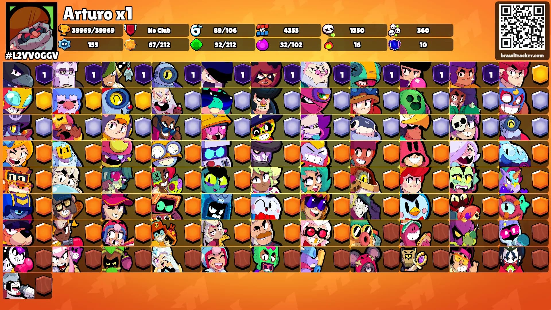 Arturo x1's Ranks