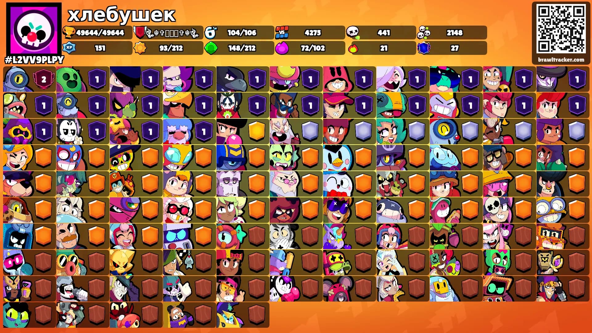 хлебушек's Ranks