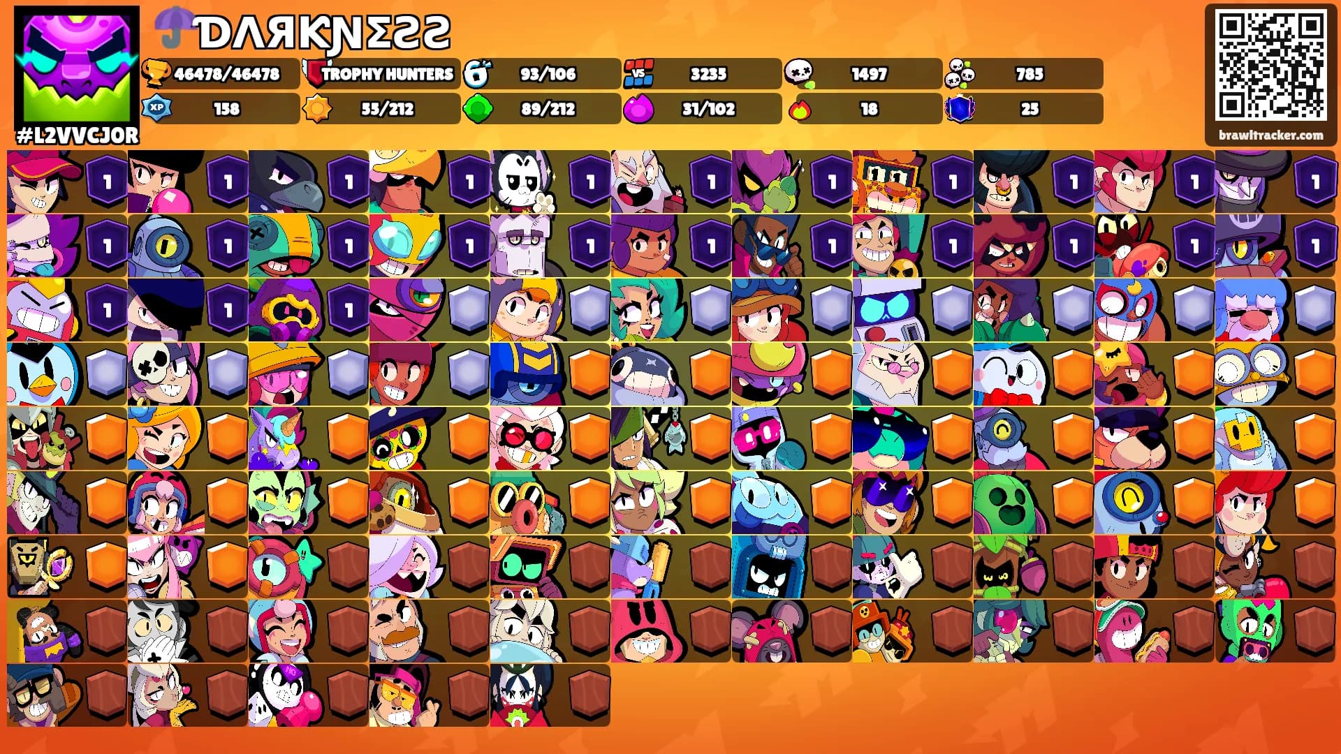 ☂️ƊΛЯƘƝΣƧƧ's Ranks