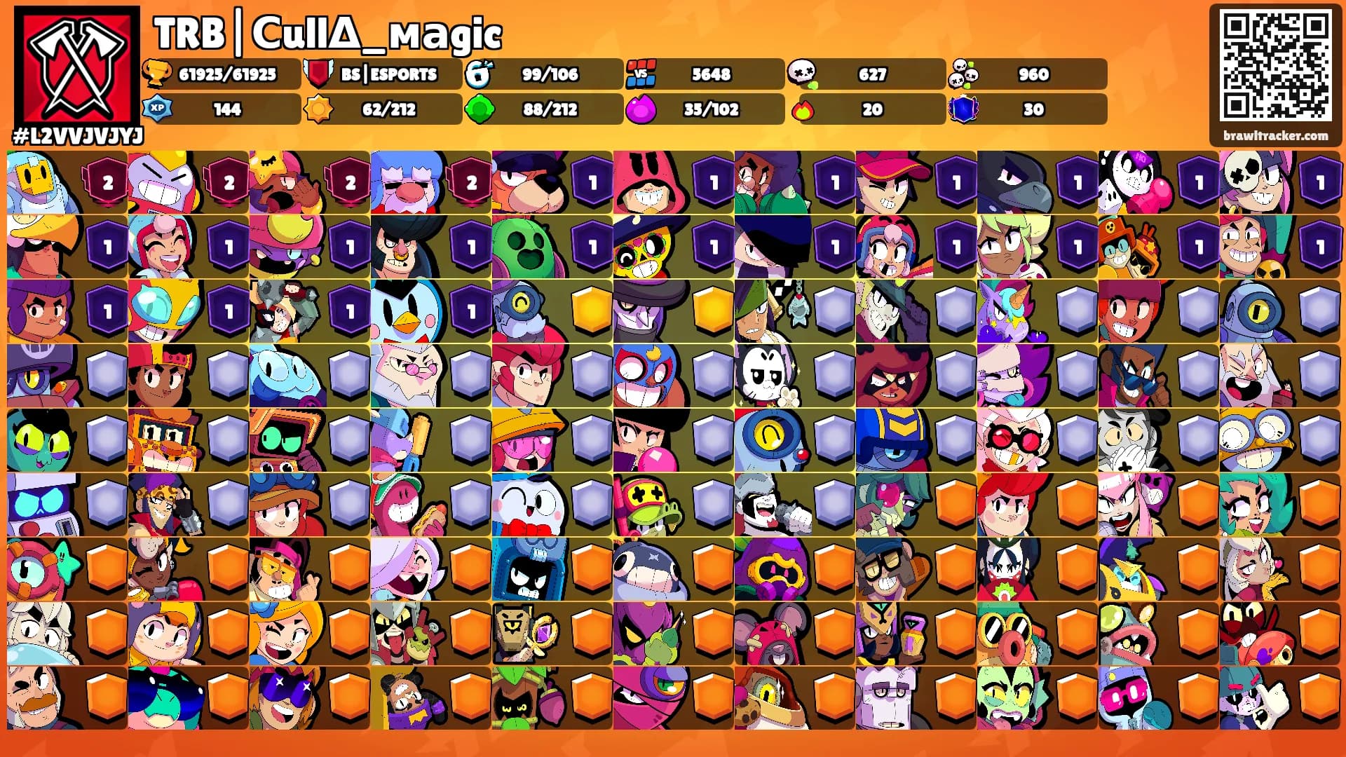 TRB|СullΔ_маgic's Ranks