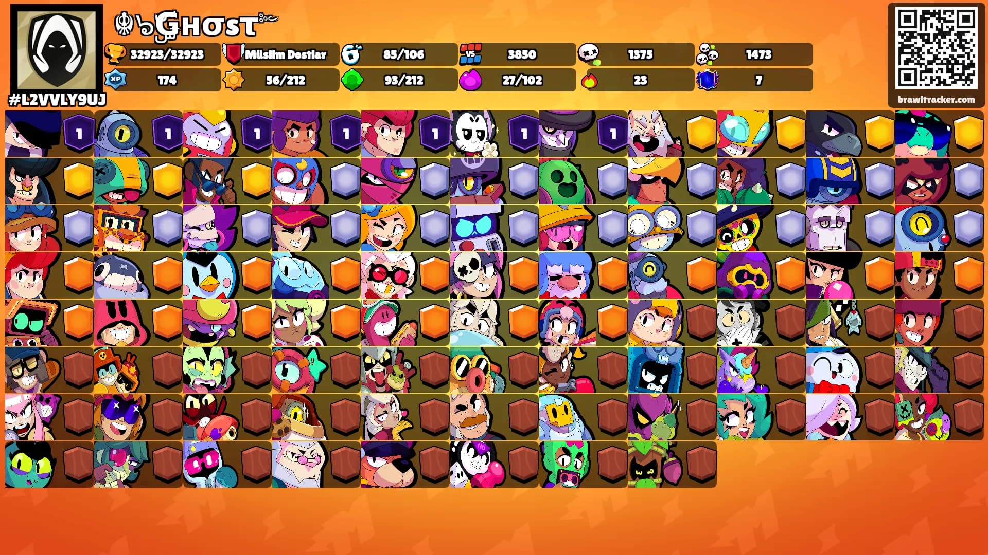 ☬๖ۣۜǤнσsτ༻'s Ranks