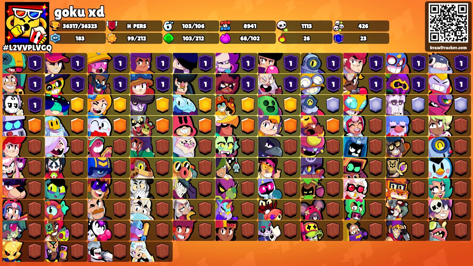 goku xd's Ranks