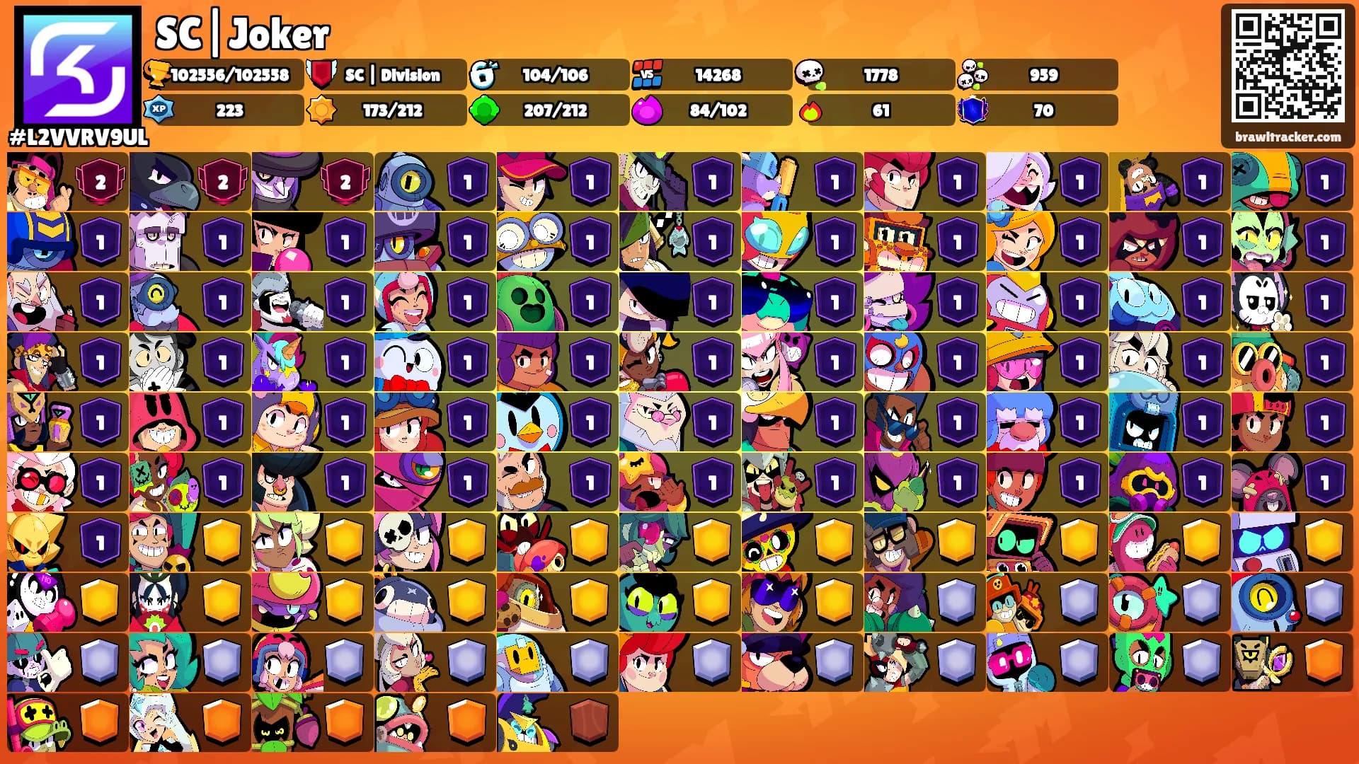 SC|Joker's Ranks