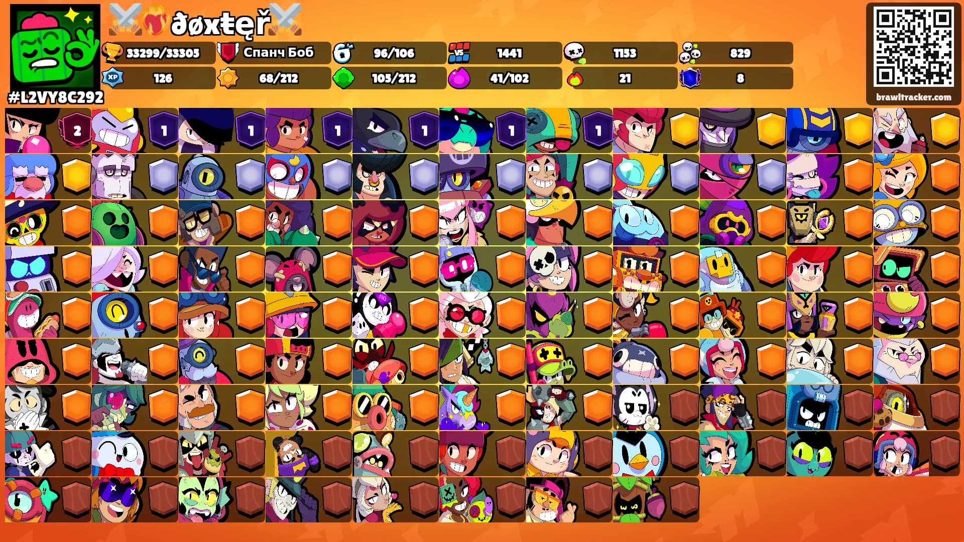 ⚔️❤️‍🔥ðøxŧęř⚔️'s Ranks