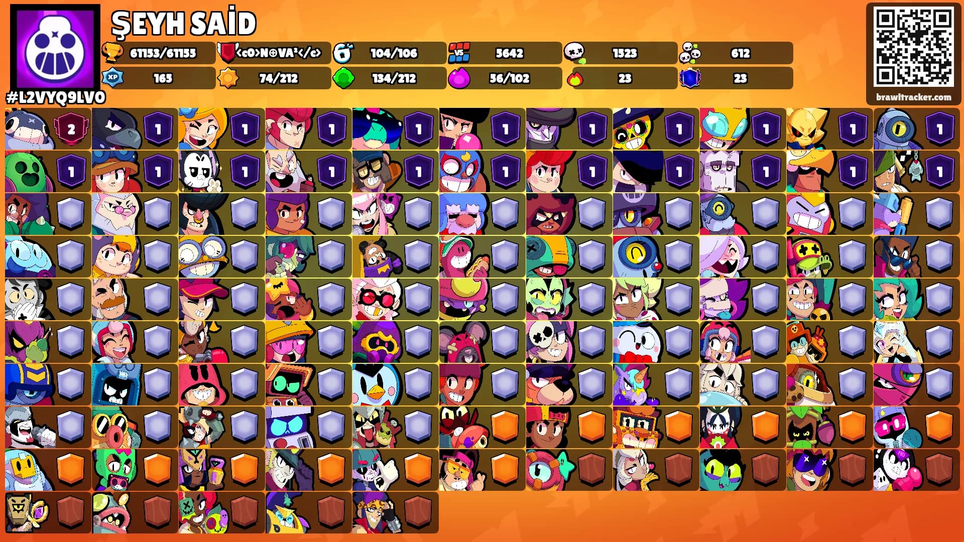ŞEYH SAİD's Ranks