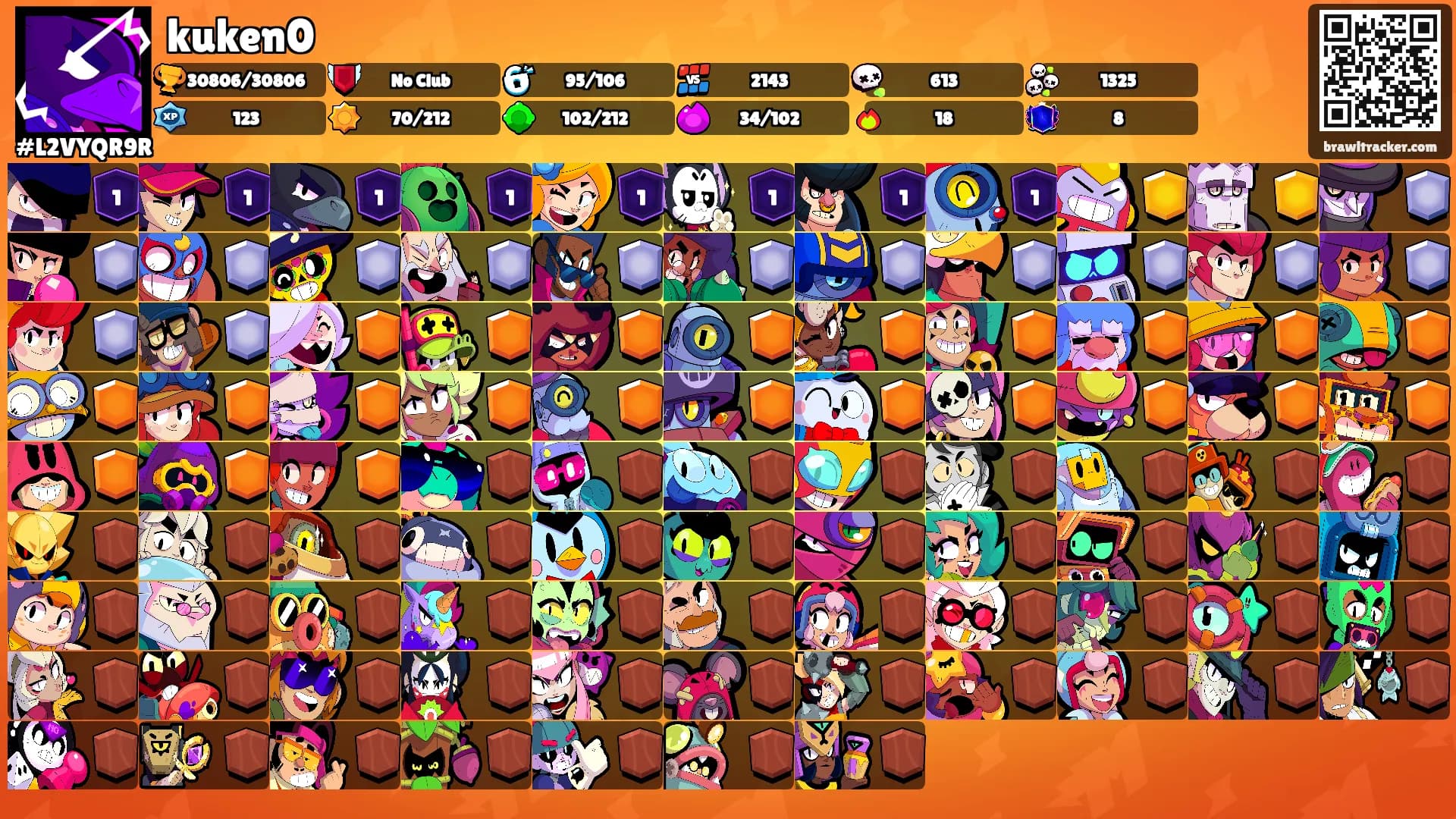 kuken0's Ranks