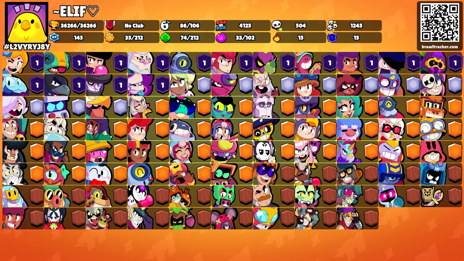 ~ELIF♡'s Ranks