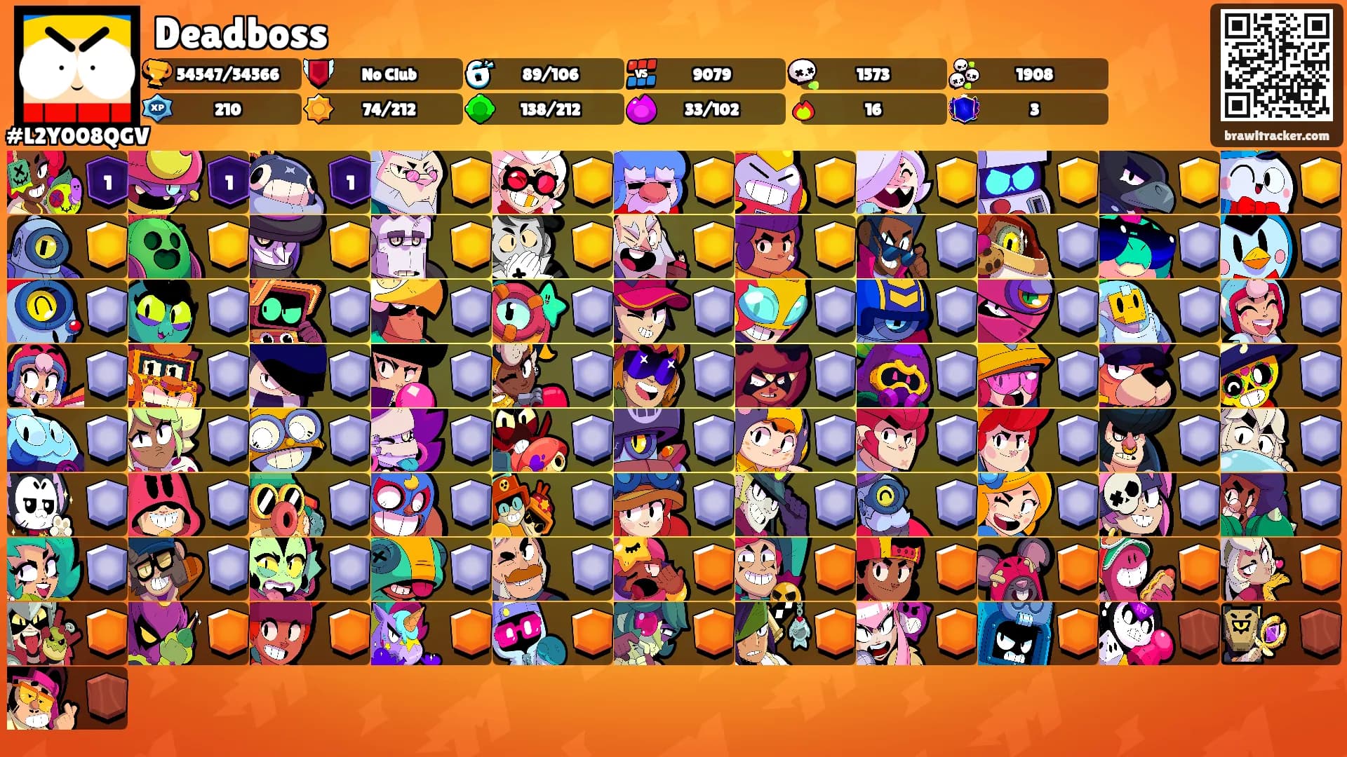 Deadboss's Ranks
