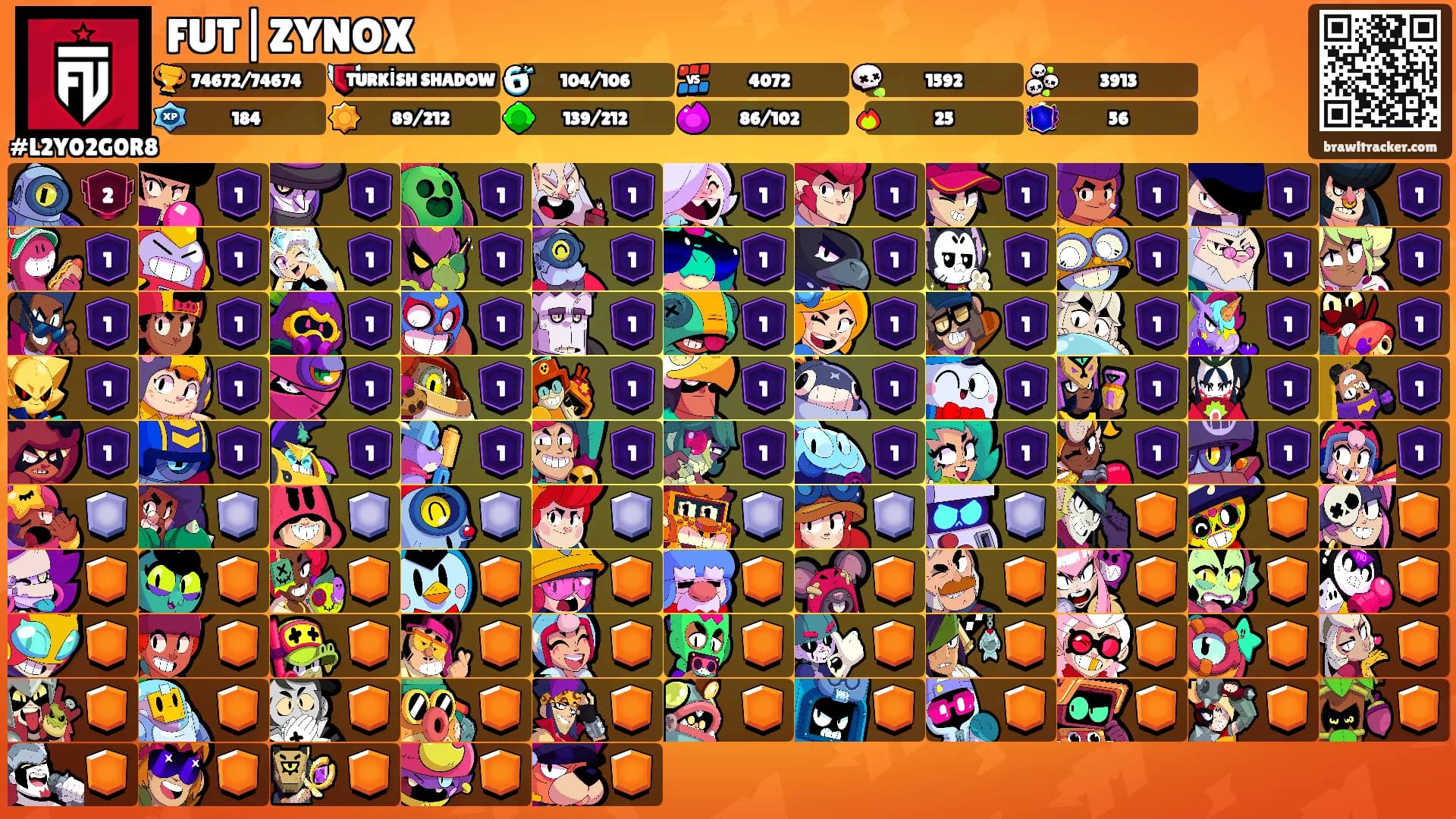 FUT|ZYNOX's Ranks