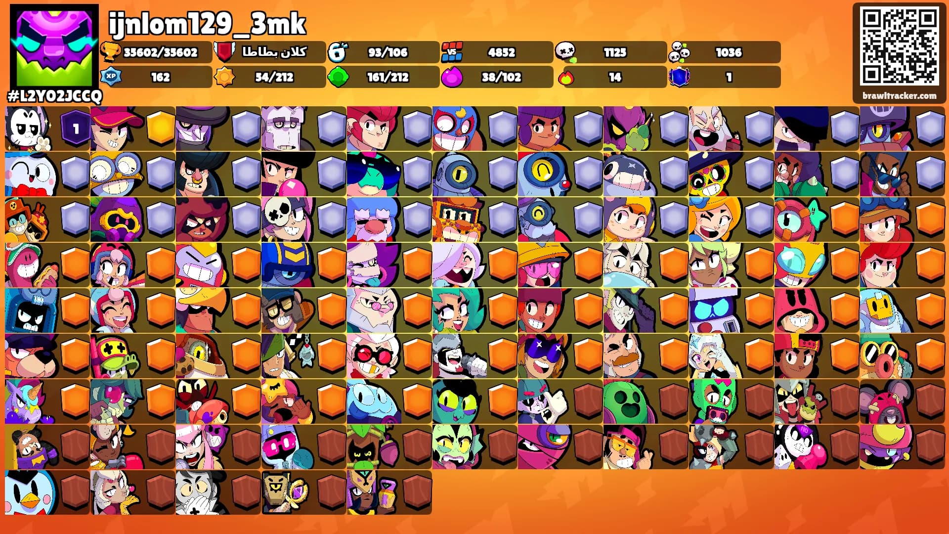 ijnlom129_3mk's Ranks