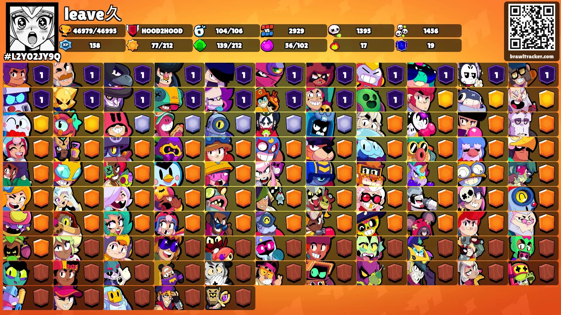 leave久's Ranks