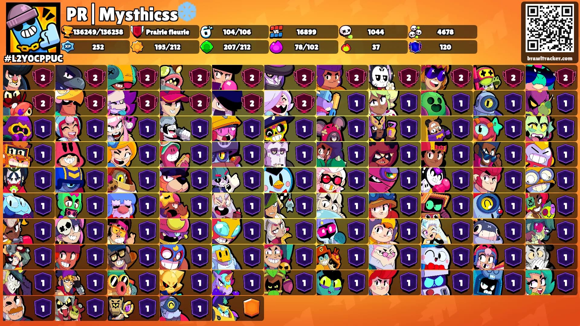 PR|Mysthicss❄️'s Ranks