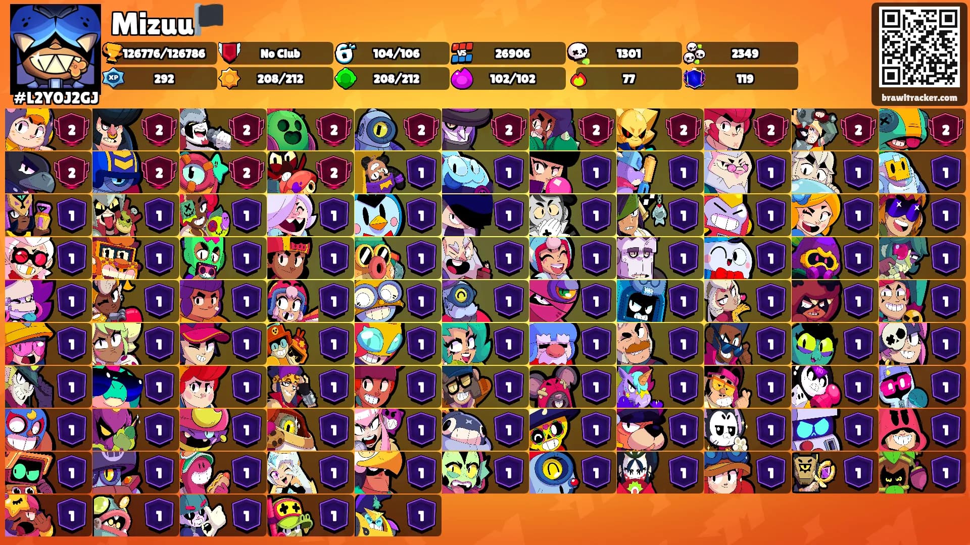 Mizuu🏴's Ranks