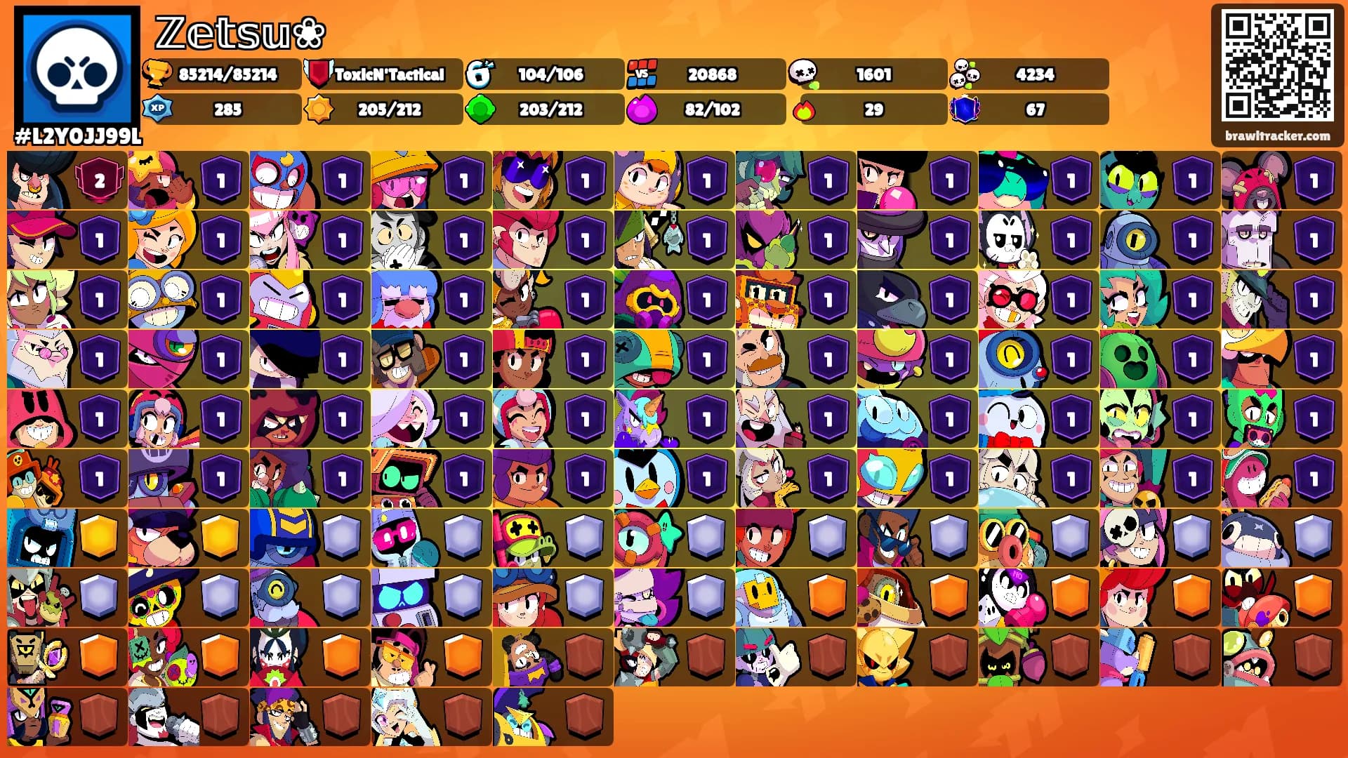ℤ𝕖𝕥𝕤𝕦❀'s Ranks
