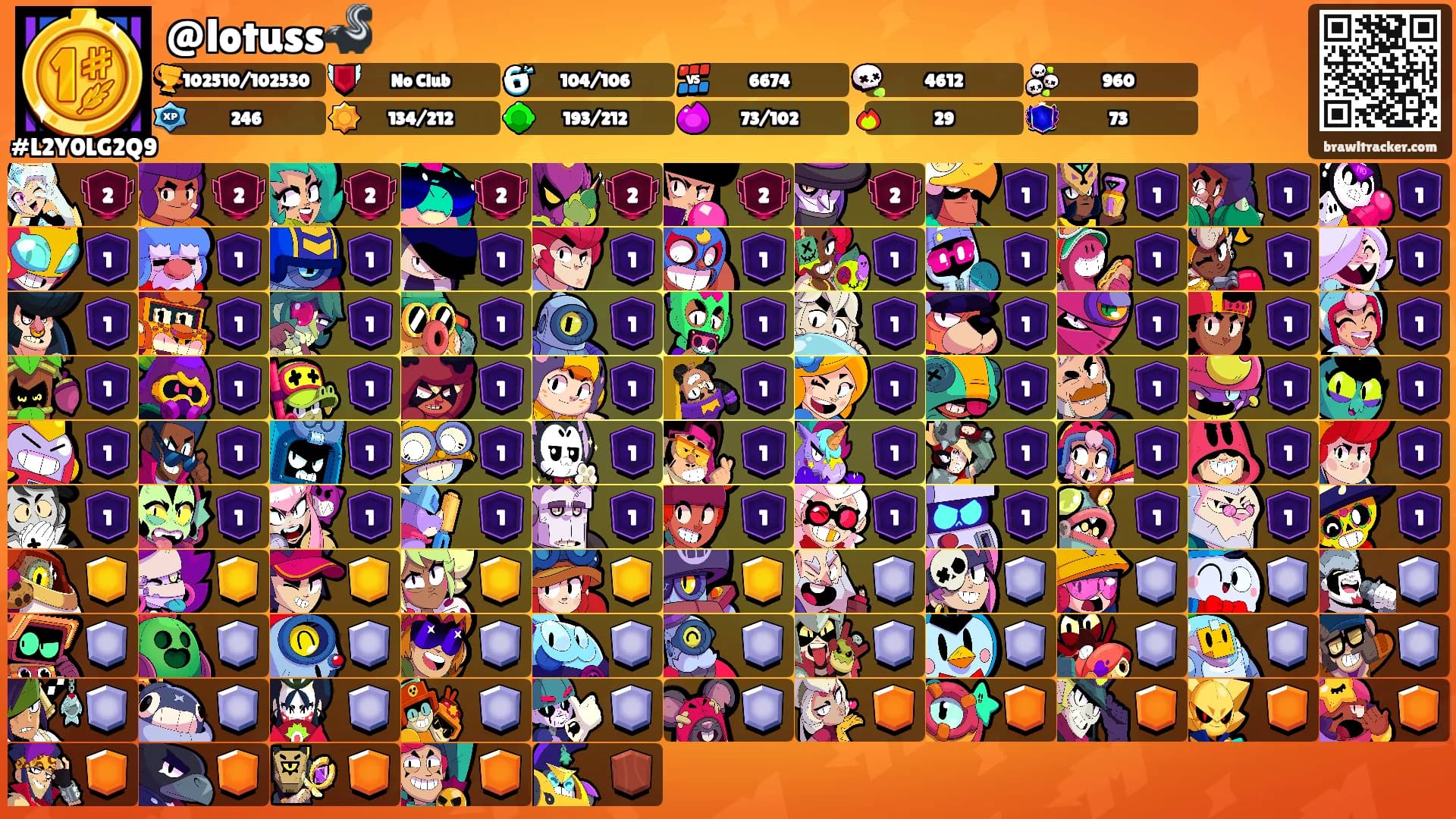 @lotuss🦨's Ranks