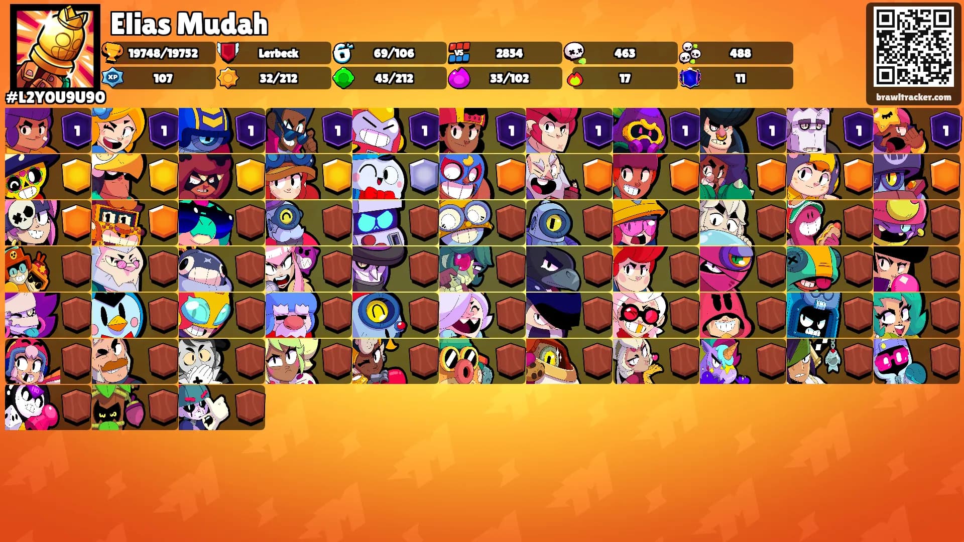 Elias Mudah's Ranks