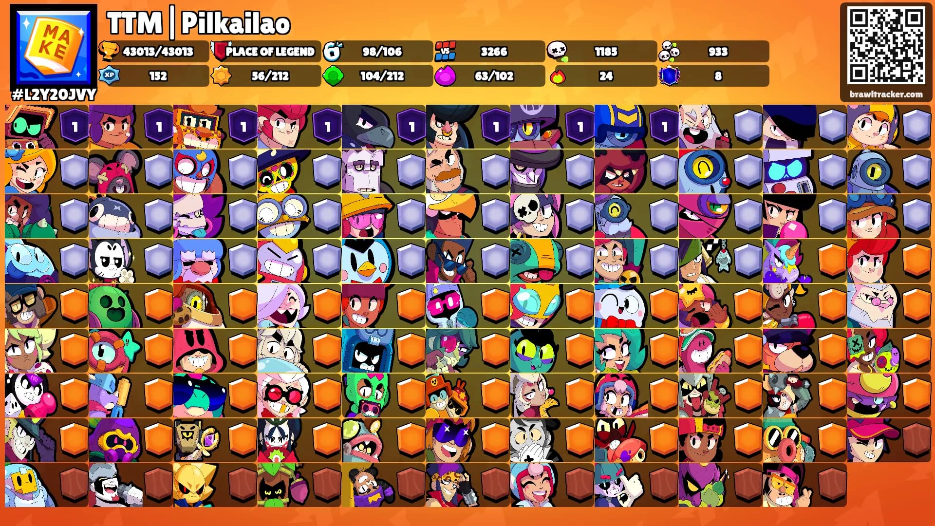 TTM|Pilkailao's Ranks