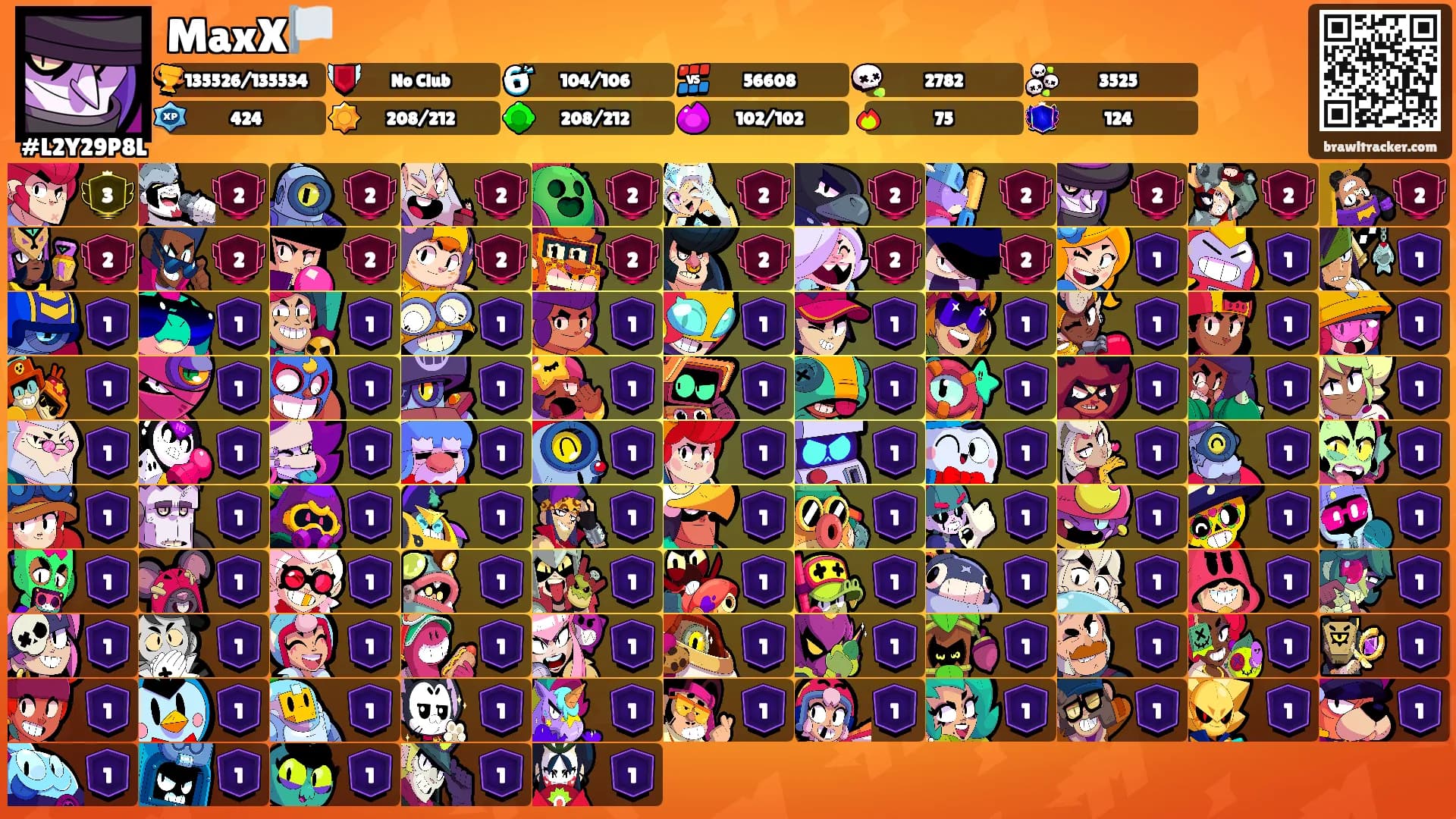 MaxX🏳️'s Ranks