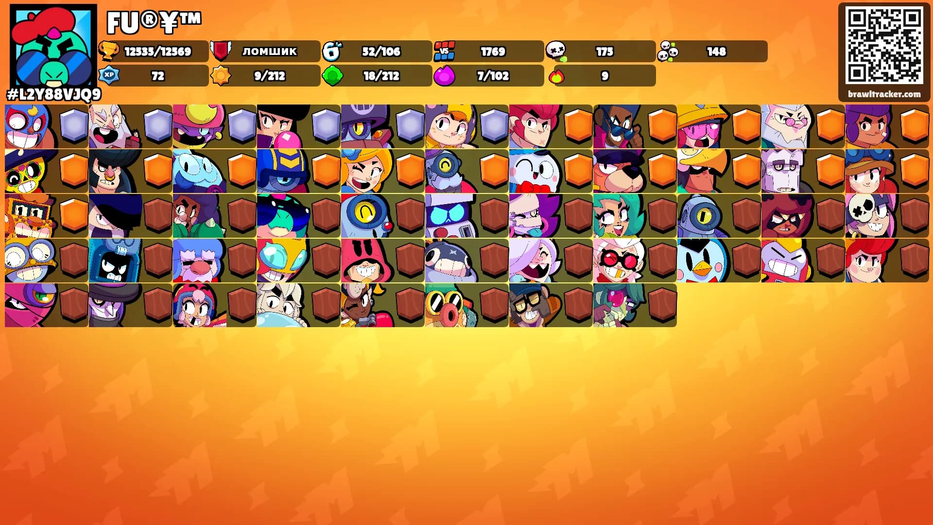 FU®¥™'s Ranks