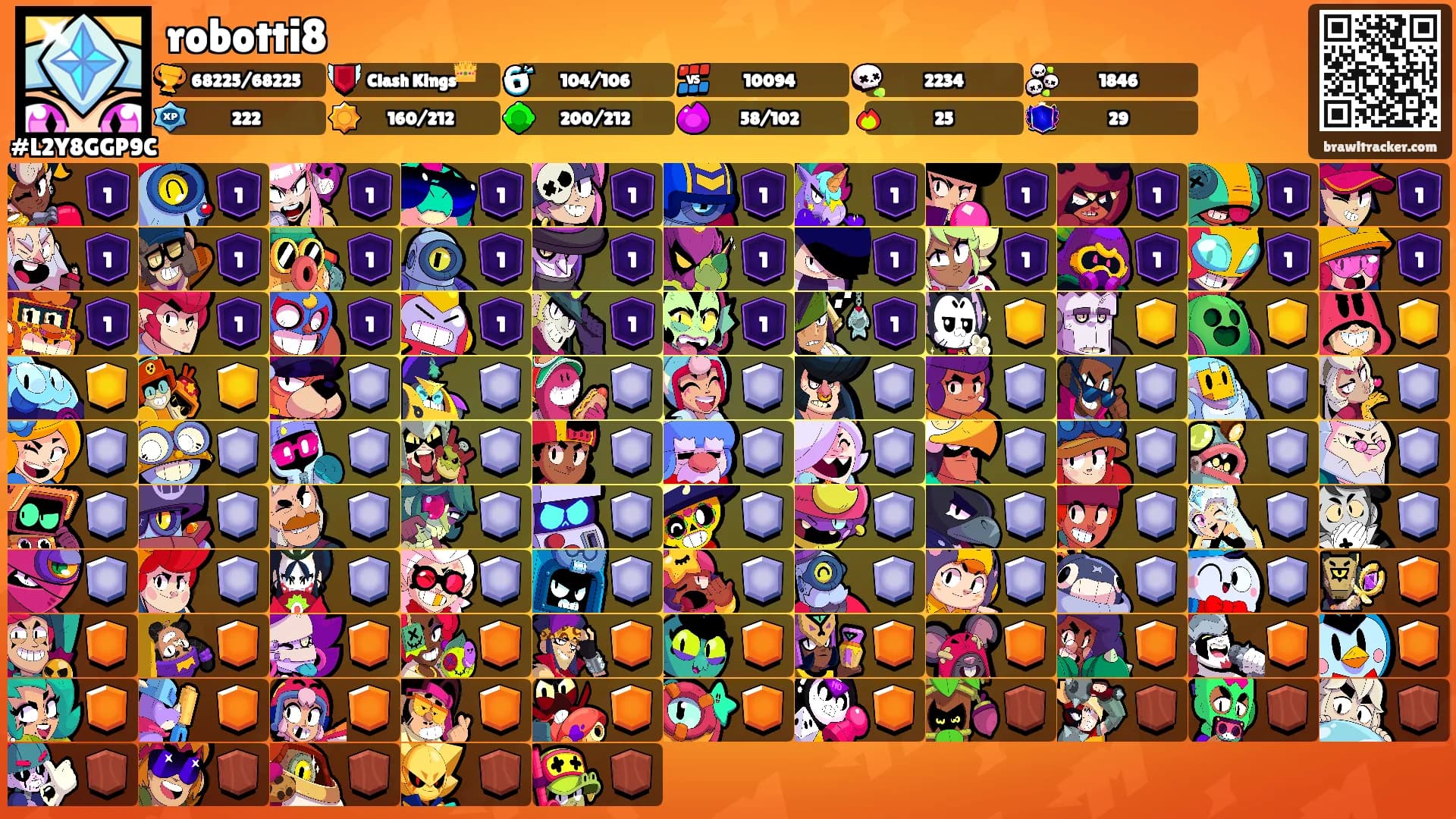 robotti8's Ranks