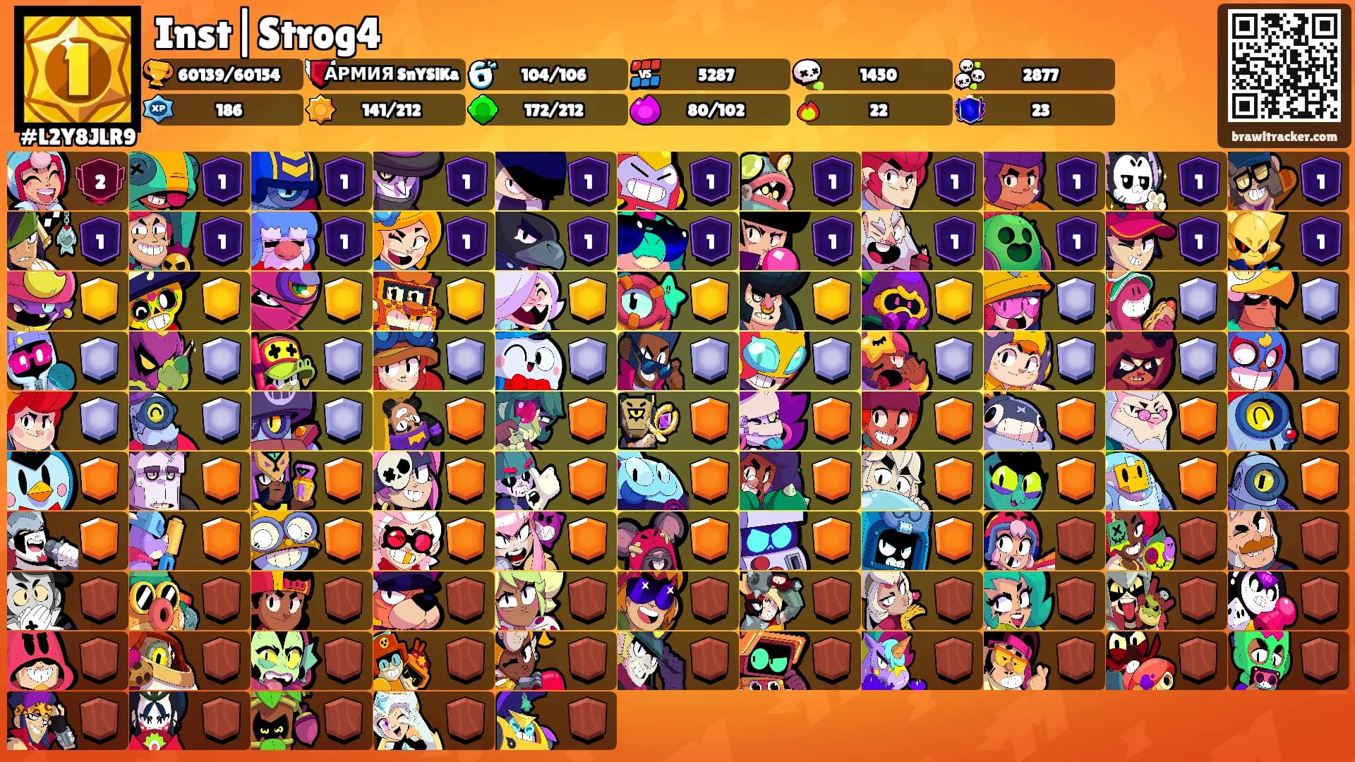 Inst|Strog4's Ranks