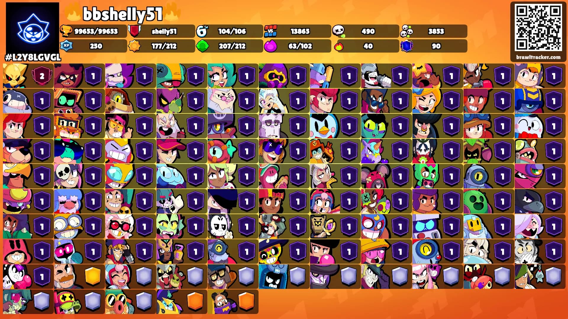 🔥bbshelly51🔥's Ranks