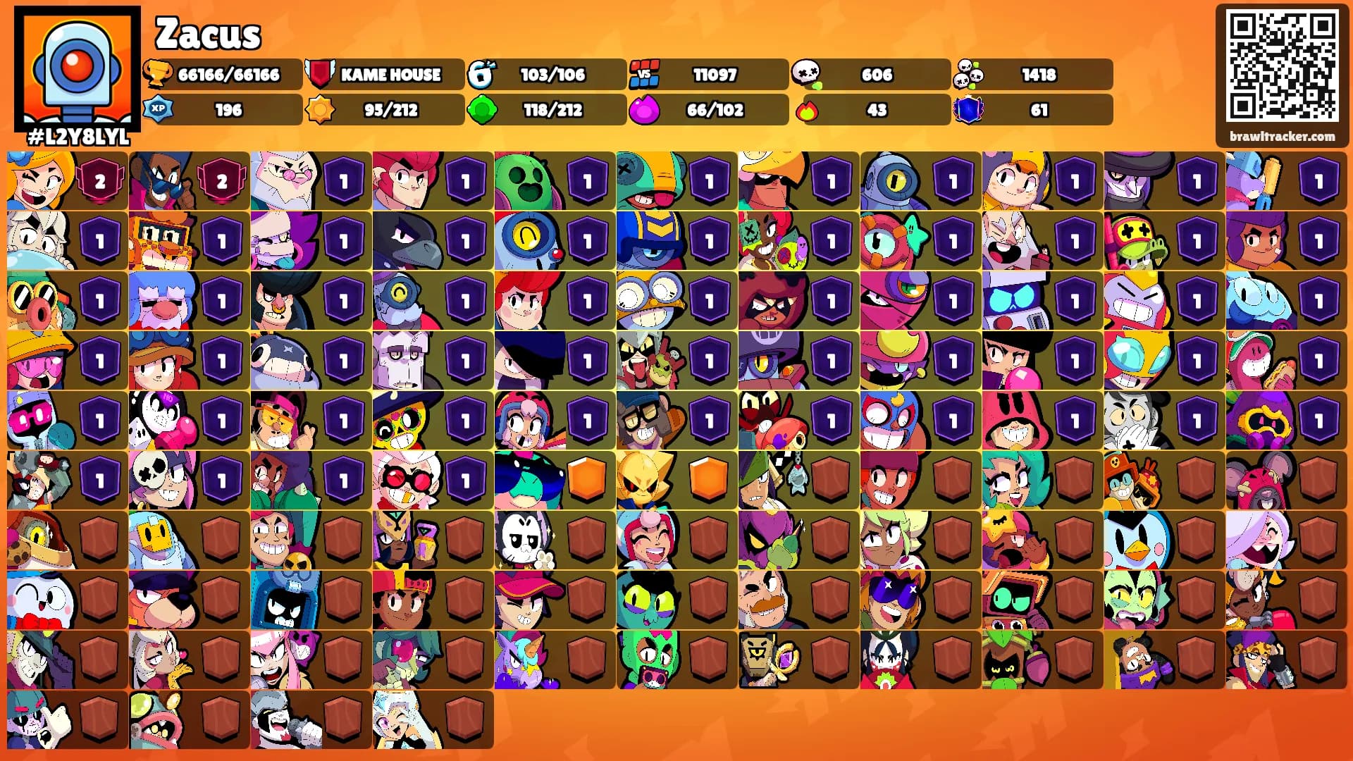 Zacus's Ranks