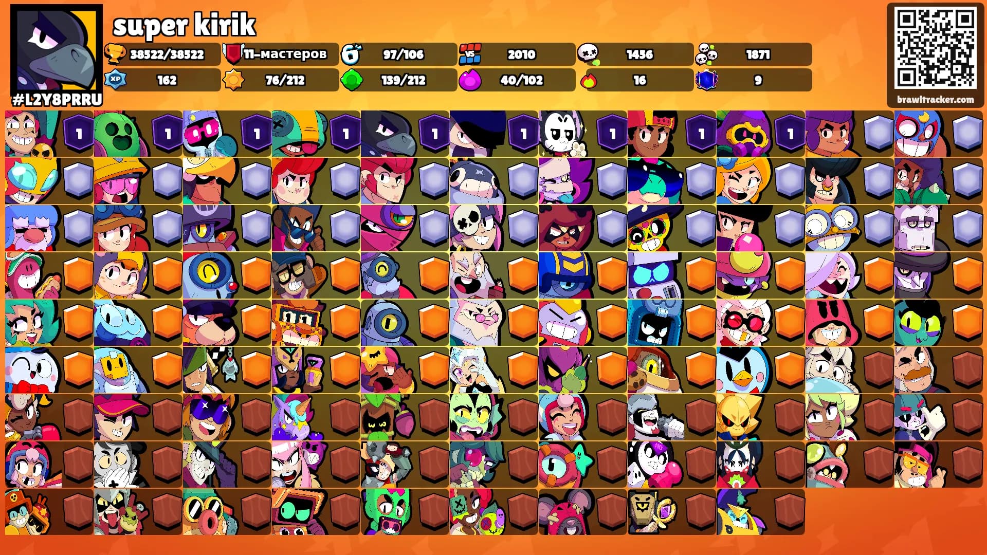super kirik's Ranks