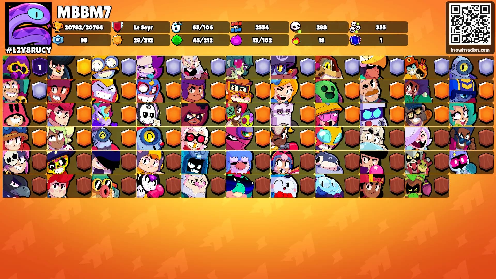 MBBM7's Ranks