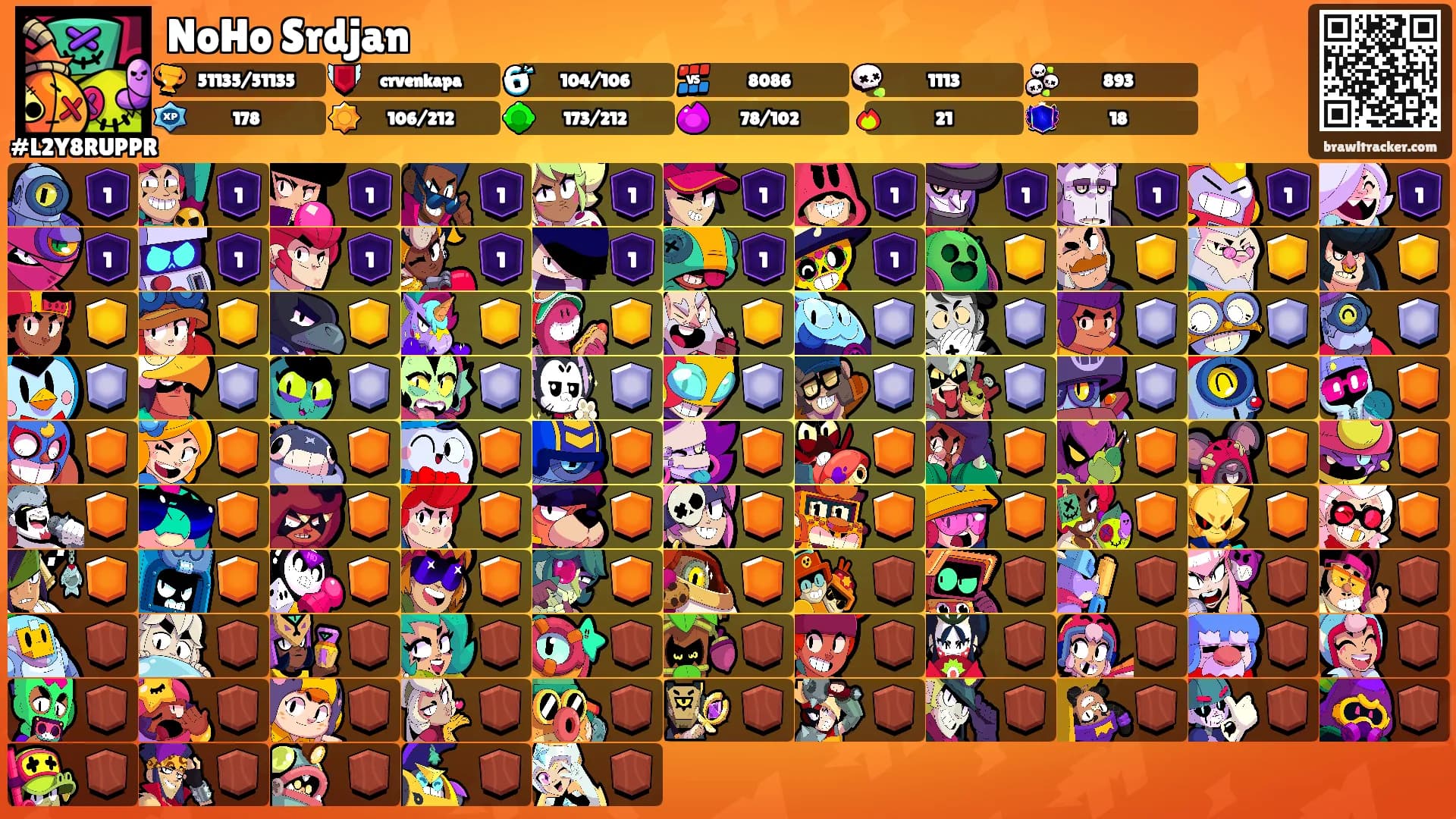 NoHo Srdjan's Ranks